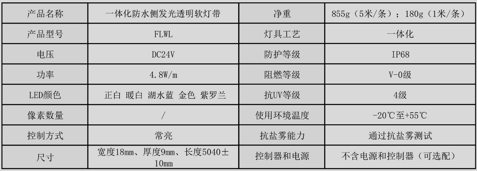 FLWL01 一體化防水軟燈帶（一體化防水側(cè)發(fā)光透明軟燈帶）產(chǎn)品規(guī)格書（常亮 5米 60燈） （A-1）.jpg